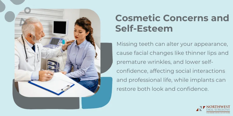 Aesthetic and Confidence Issues