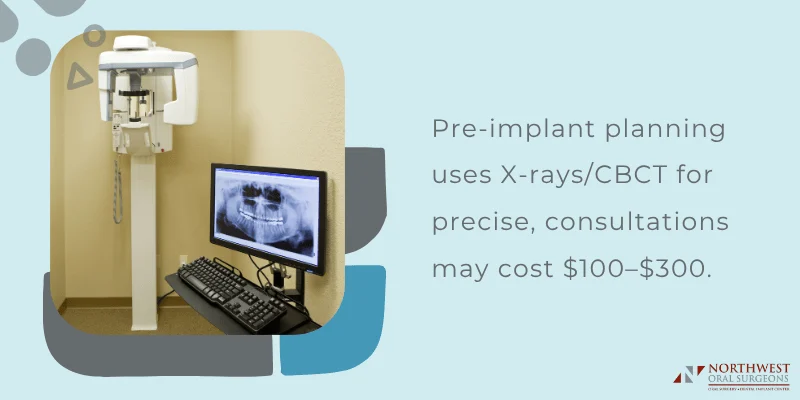 Diagnostic Imaging and Consultation Costs