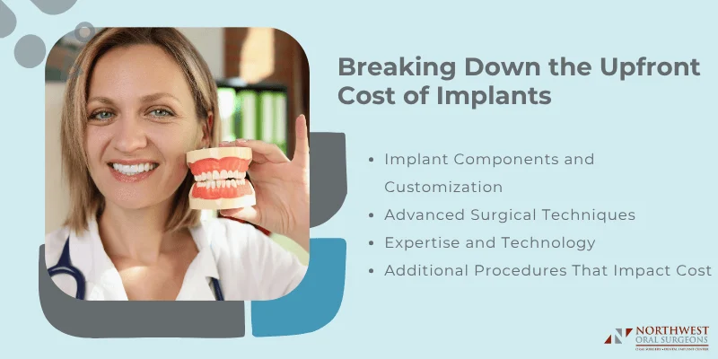 What Makes Dental Implants Expensive Upfront