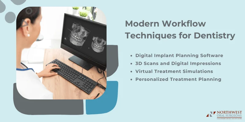 Digital Planning and Workflow Innovations